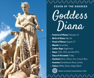 Goddess Diana