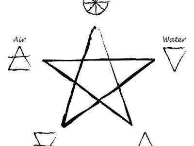charlene norton resume star coven of wicca charlene norton resume star coven of wicca