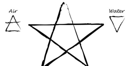 Pentagram