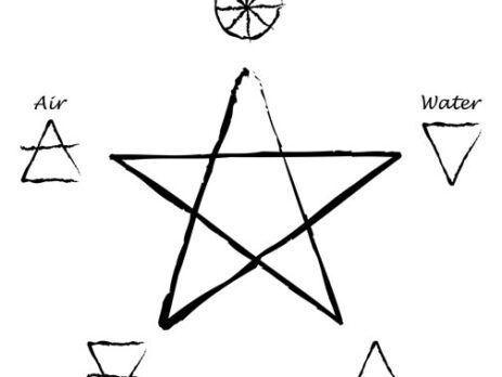 Pentagram