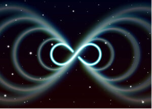 Spell to attract positive Energy