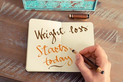 Weight Loss Spell